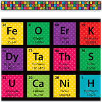 "Periodic Table Elements" Wide Straight Border
