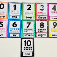 Polka Dot Number Cards 1-10